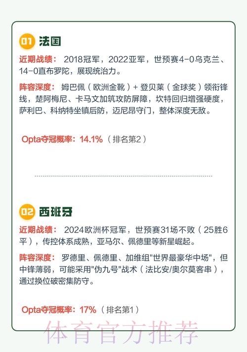 世界杯外围入口热门