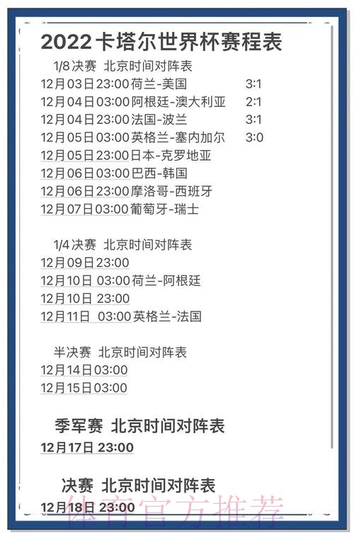 世界杯预测稳定热门