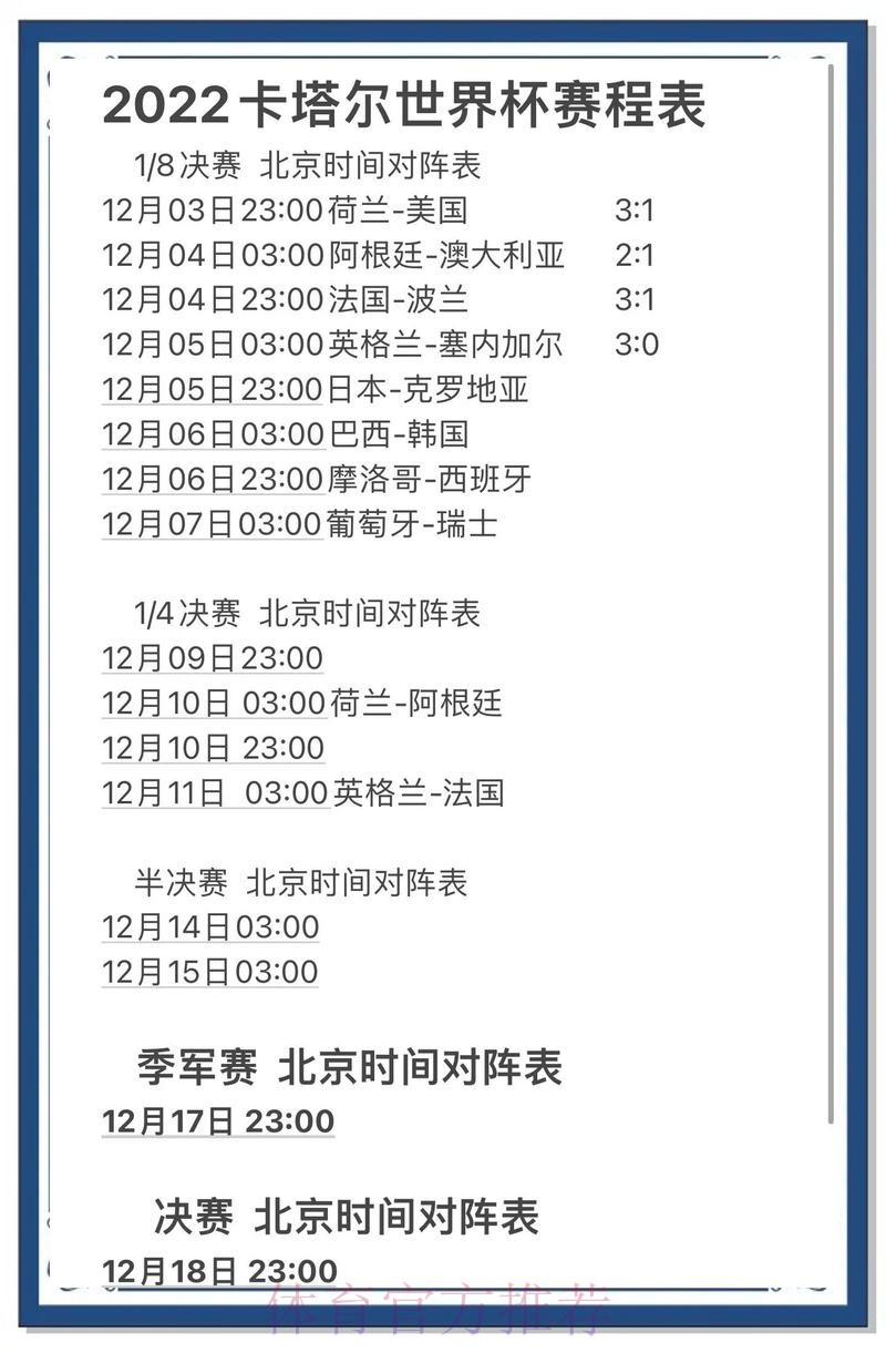 世界杯预测稳定热门