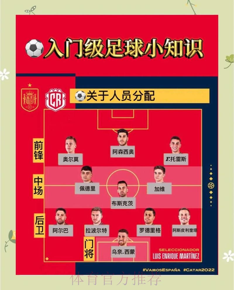 世界杯比分技巧最佳