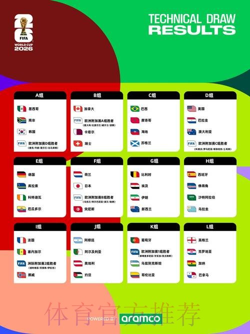 世界杯盘口排行入口地址 世界杯盘口排行入口地址